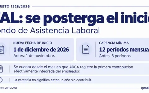 Modificación del Fondo de Asistencia Laboral: Nueva fecha de inicio y carencia ampliada